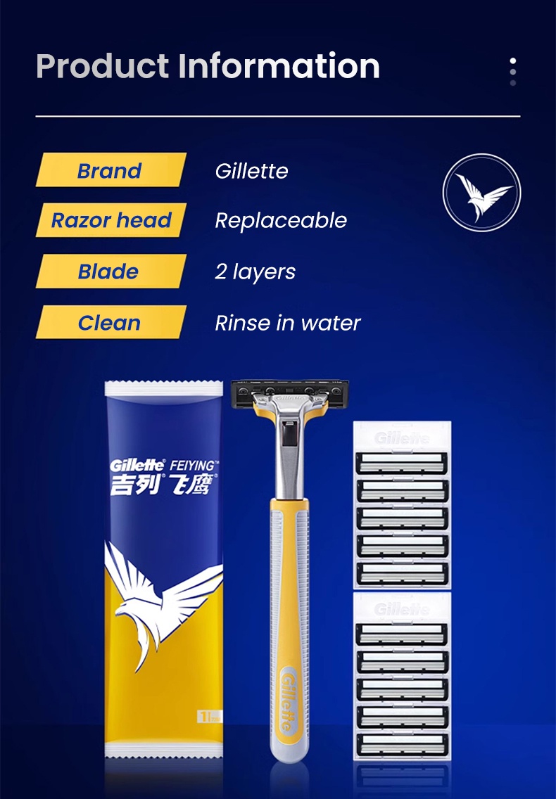 Gillette Vector 2nd Gen Razor Manual Shaving Razor for Men Beard Shaver ...