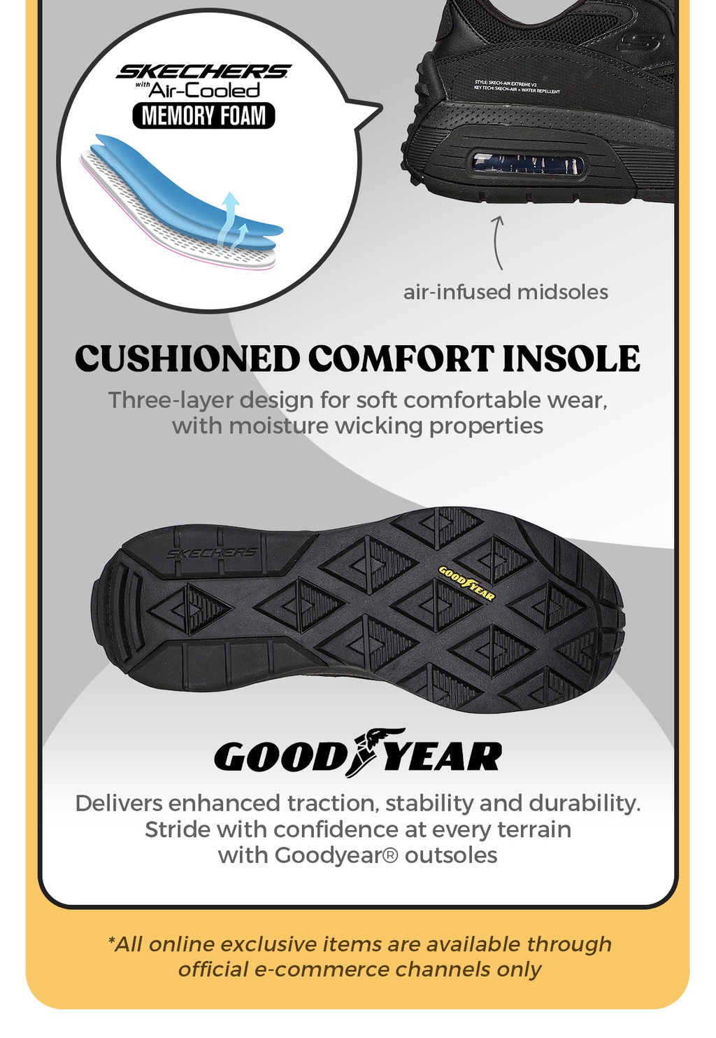 Air cooled memory hot sale foam cushioned comfort insole