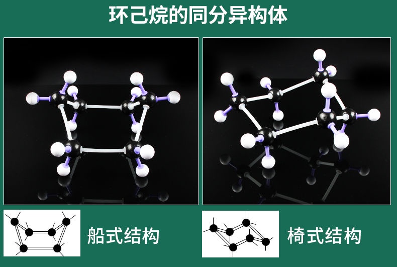 Demonstration of Organic Inorganic Chemical Molecular Structure Model a ...