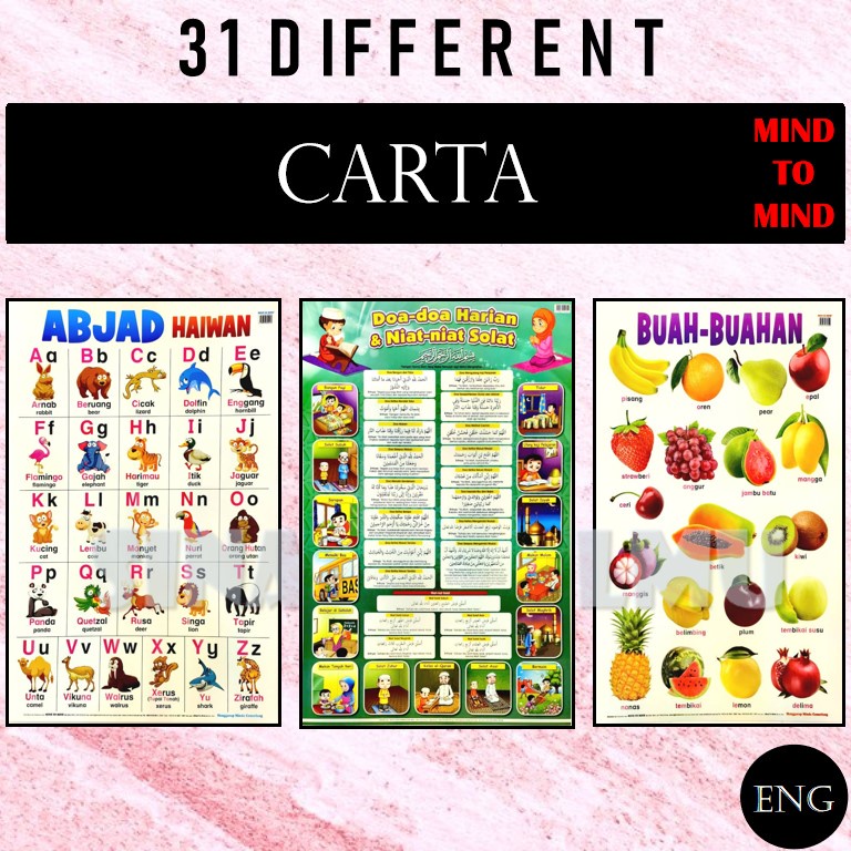 (SI) Carta EDUCATIONAL POSTER Learning JAWI Letters, Tribes, Colors ...