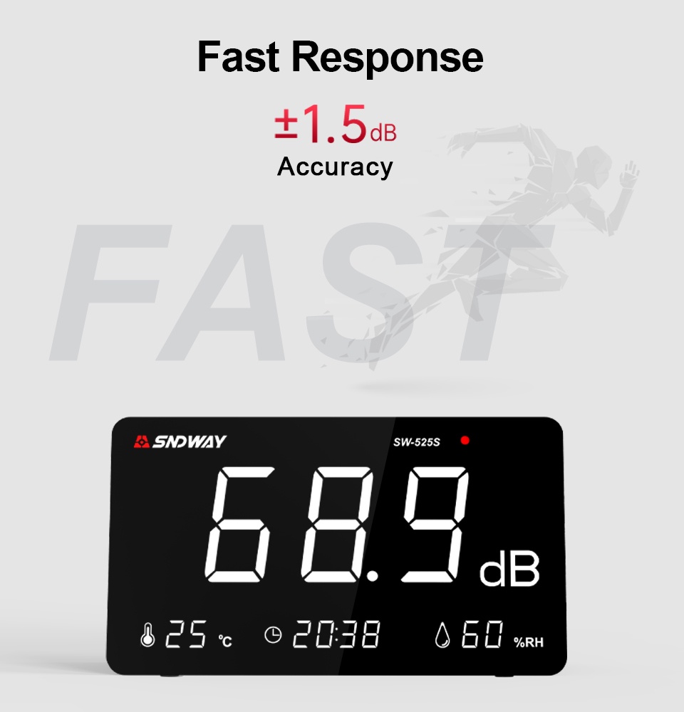 SNDWAY Digital 4 in 1 Sound Level Meter Temperature Humidity Meter 0 ...