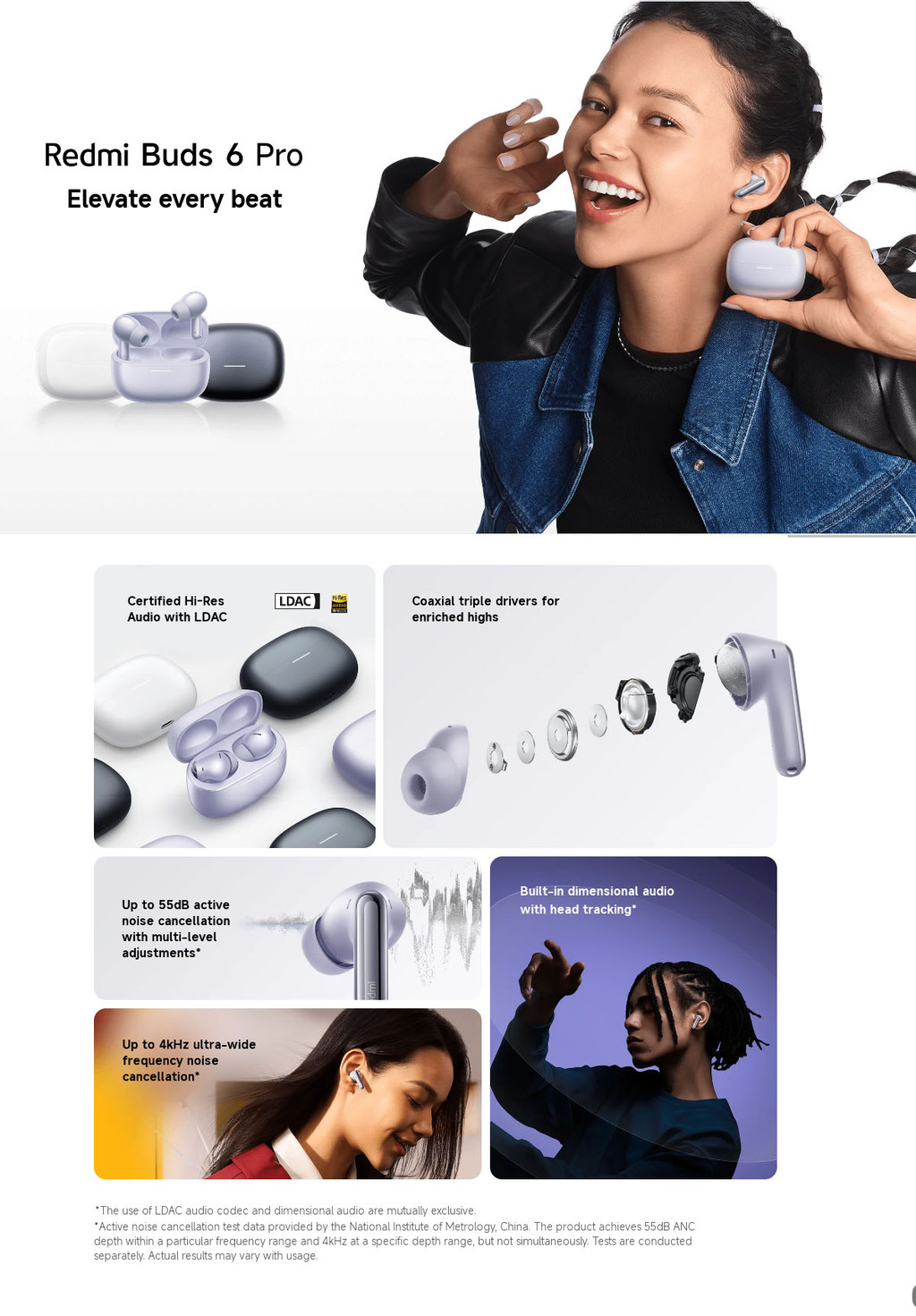 Fone Xiaomi Redmi Buds 6 Pro Global - Cancelamento Ativo de Ruído