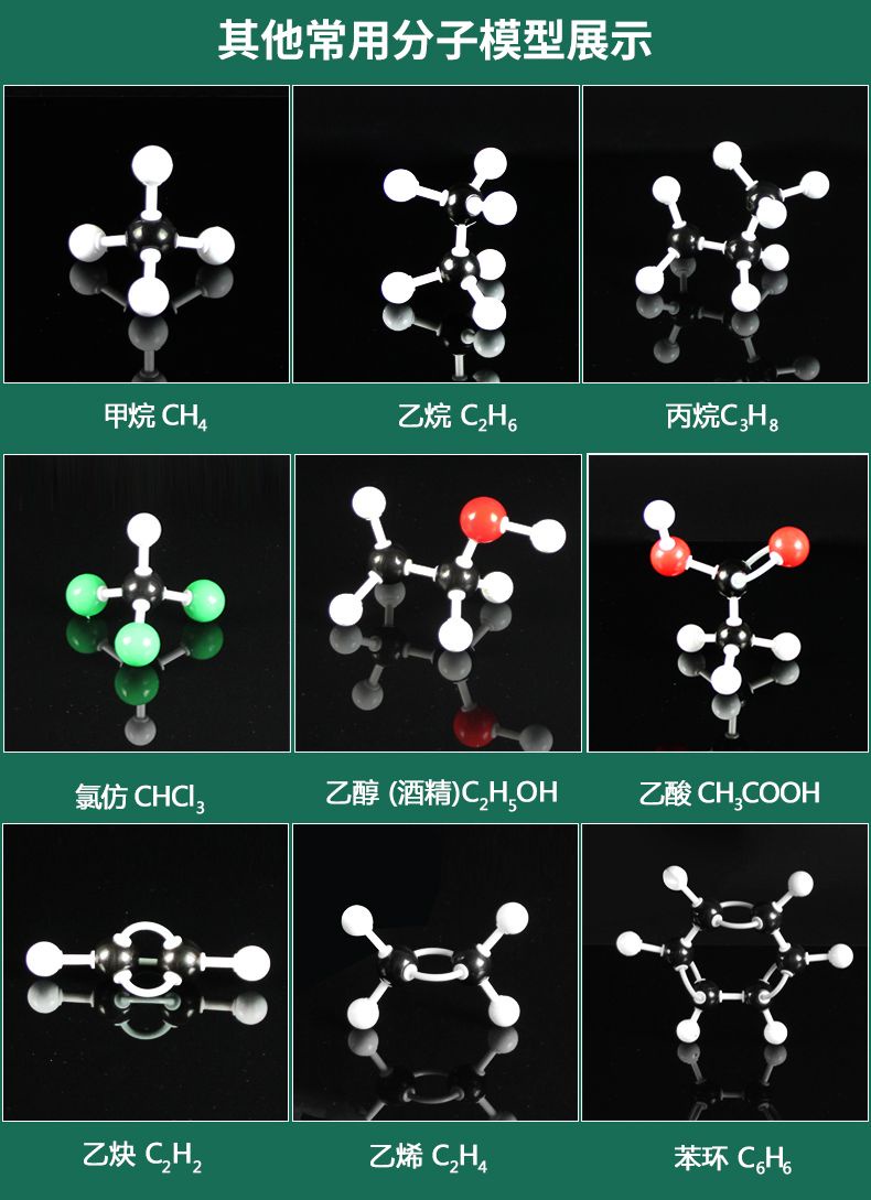 Demonstration of Organic Inorganic Chemical Molecular Structure Model a ...