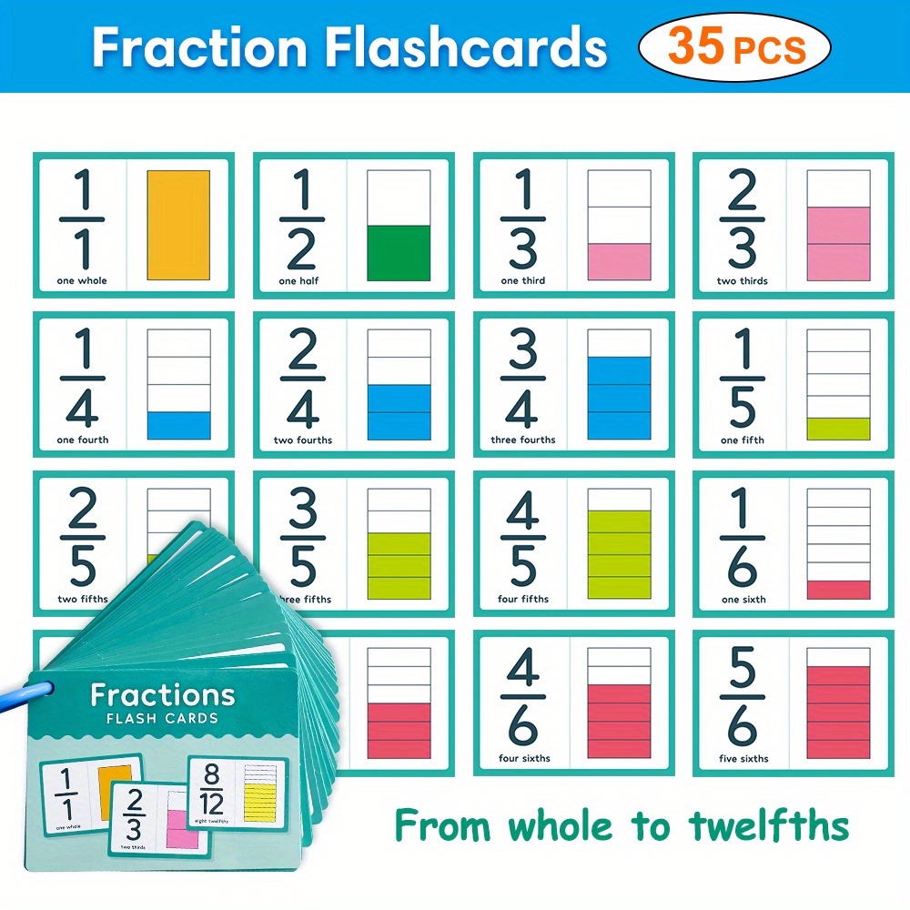 Kids Learning Mathematics Multiplication Division Math Cards From Whole ...