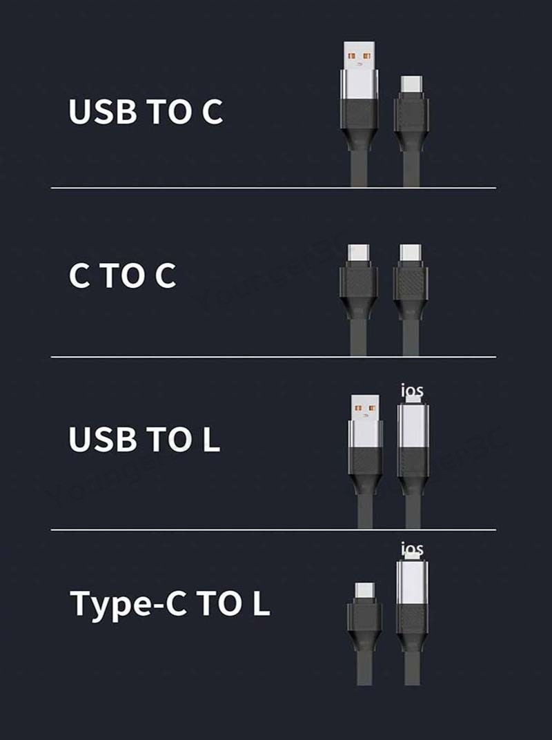 Mech 65W Super Fast Charging Cable,2 In 2 Telescopic Charger Cord,TPE ...