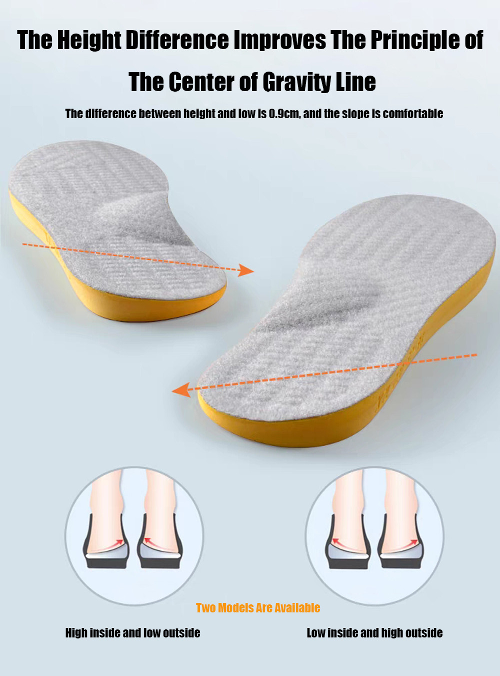 New Arch Support Flat Foot Orthopedic Insoles for Shoes Women Men ...