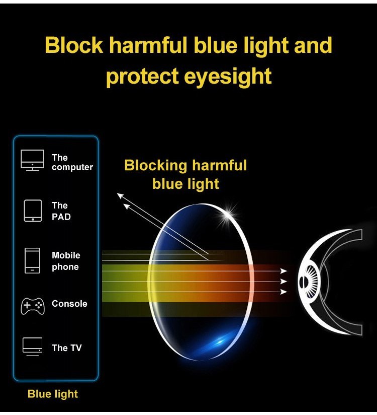 🎈SG STOCK🎈Smart zoom gradient color reading glasses AntiBlue Light ...