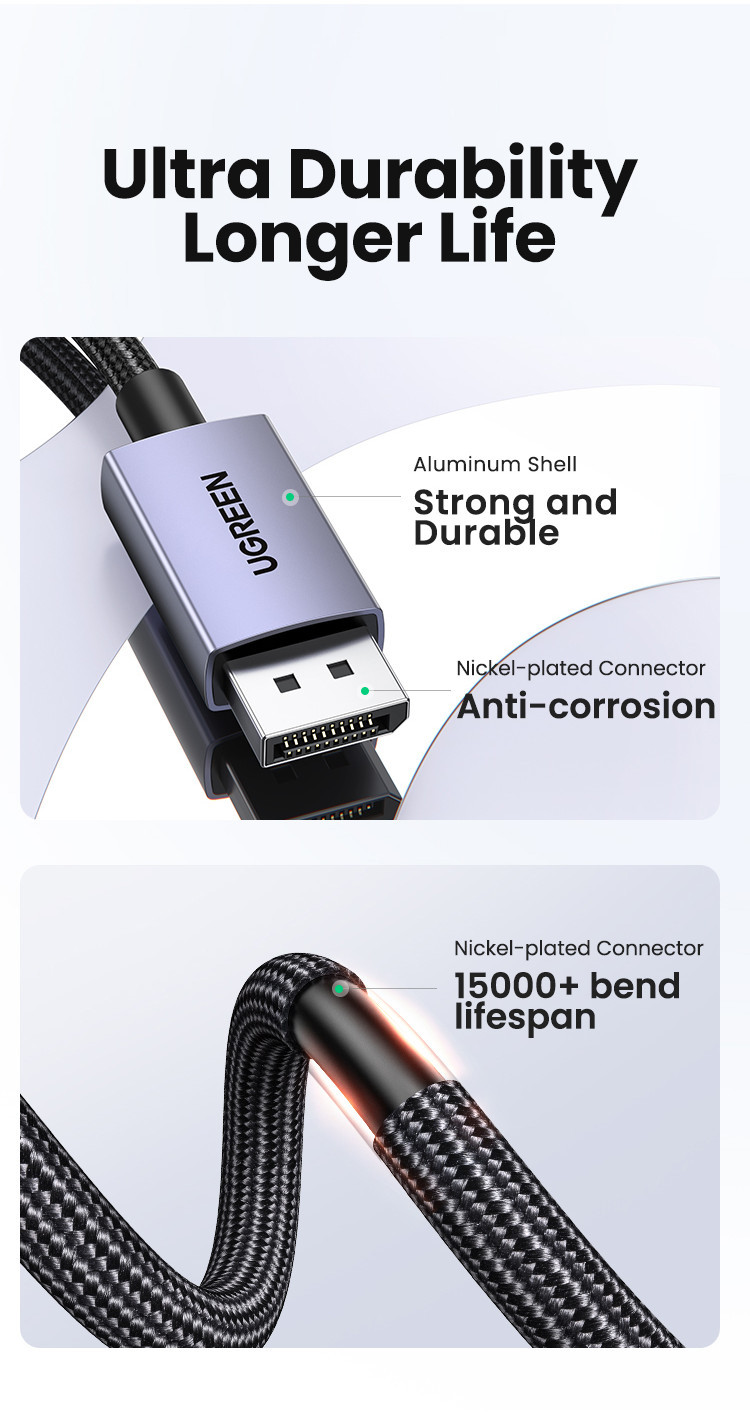 UGREEN DisplayPort 2.1 Cable 16K30Hz 10K60Hz High Speed 80Gbps ...