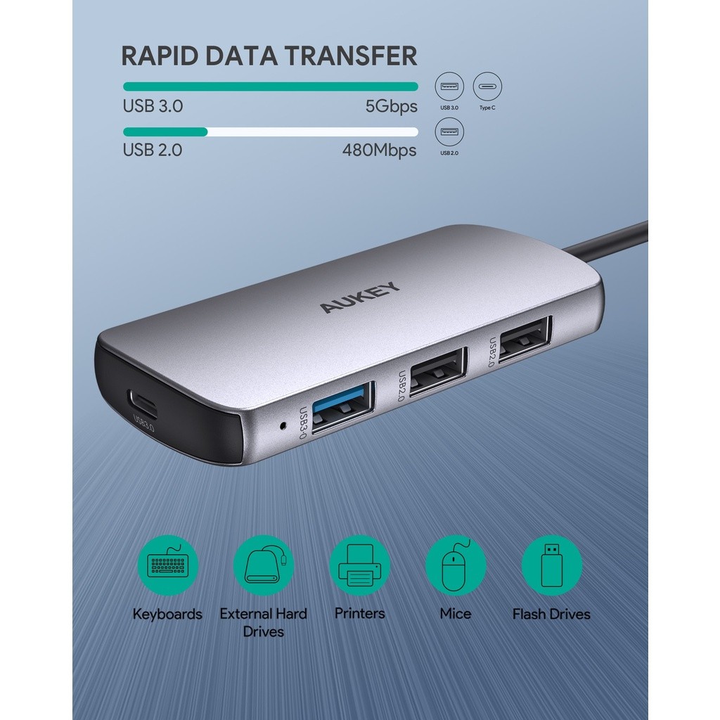 AUKEY CB-C85 USB C Hub 8-Port w 4K HDMI, USB 3.0, USB2.0, 100W PD ...