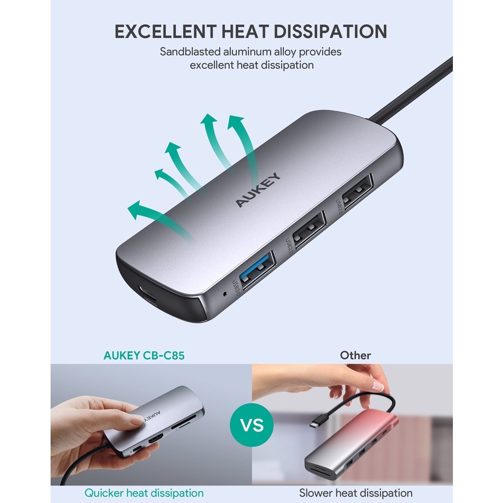 AUKEY CB-C85 USB C Hub 8-Port w 4K HDMI, USB 3.0, USB2.0, 100W PD ...