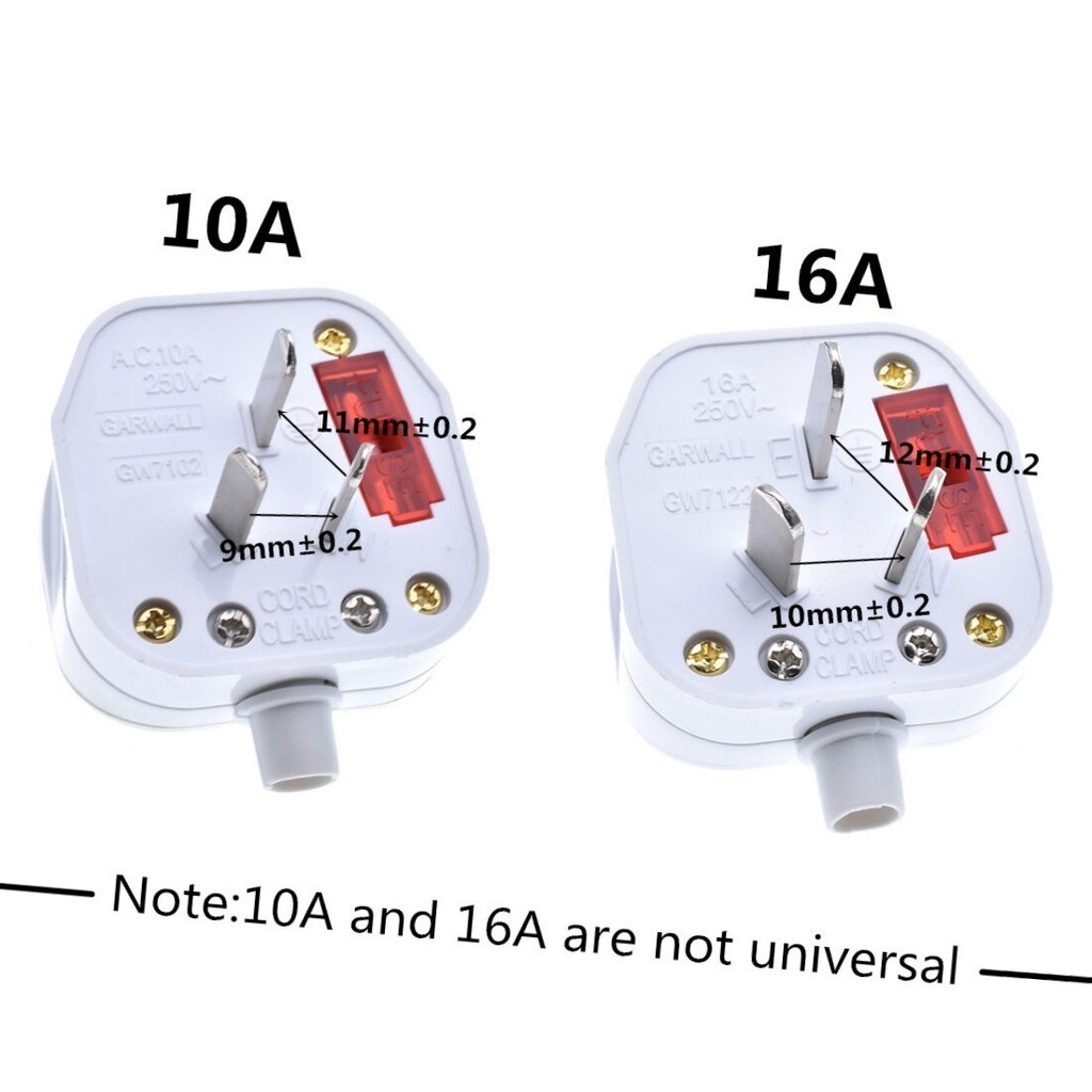 Fielect Rewireable Power Adapter Connector - 3-Pole, 10A 250V | NK-09 Style Plug For Computers, Appliances (2 Pack) - View #9