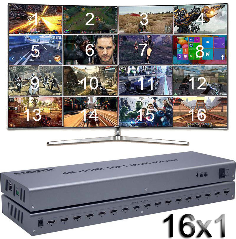 4K HDMI 16x1 Quad Multi-viewer Switcher 1080P Seamless Switch ...