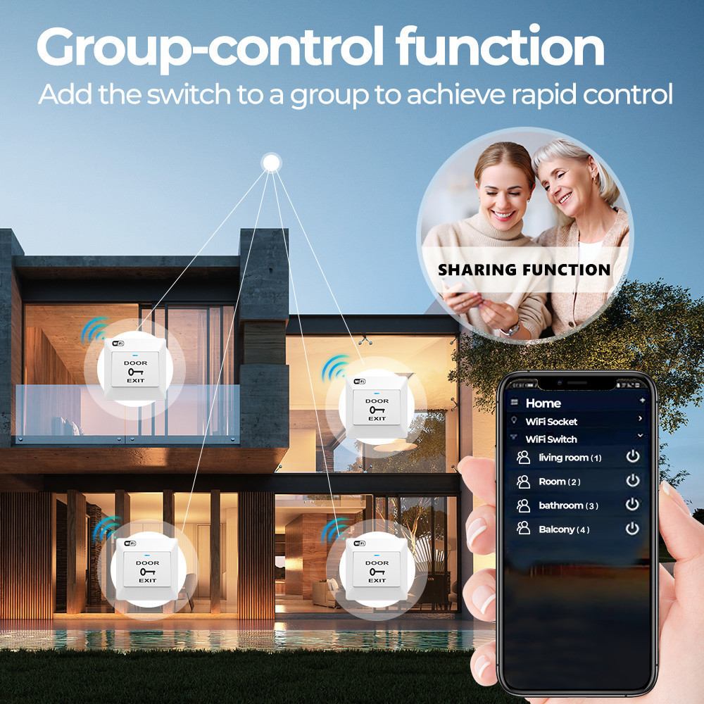 SMATRUL Tuya Smart Autogate Access Control WIFI Door Control Switch ...