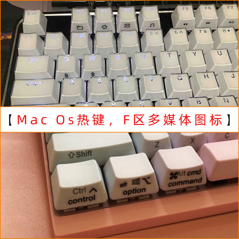 [Keyboard Film] [Without Keyboard~] MACos System Hot Keyword Symbol ...