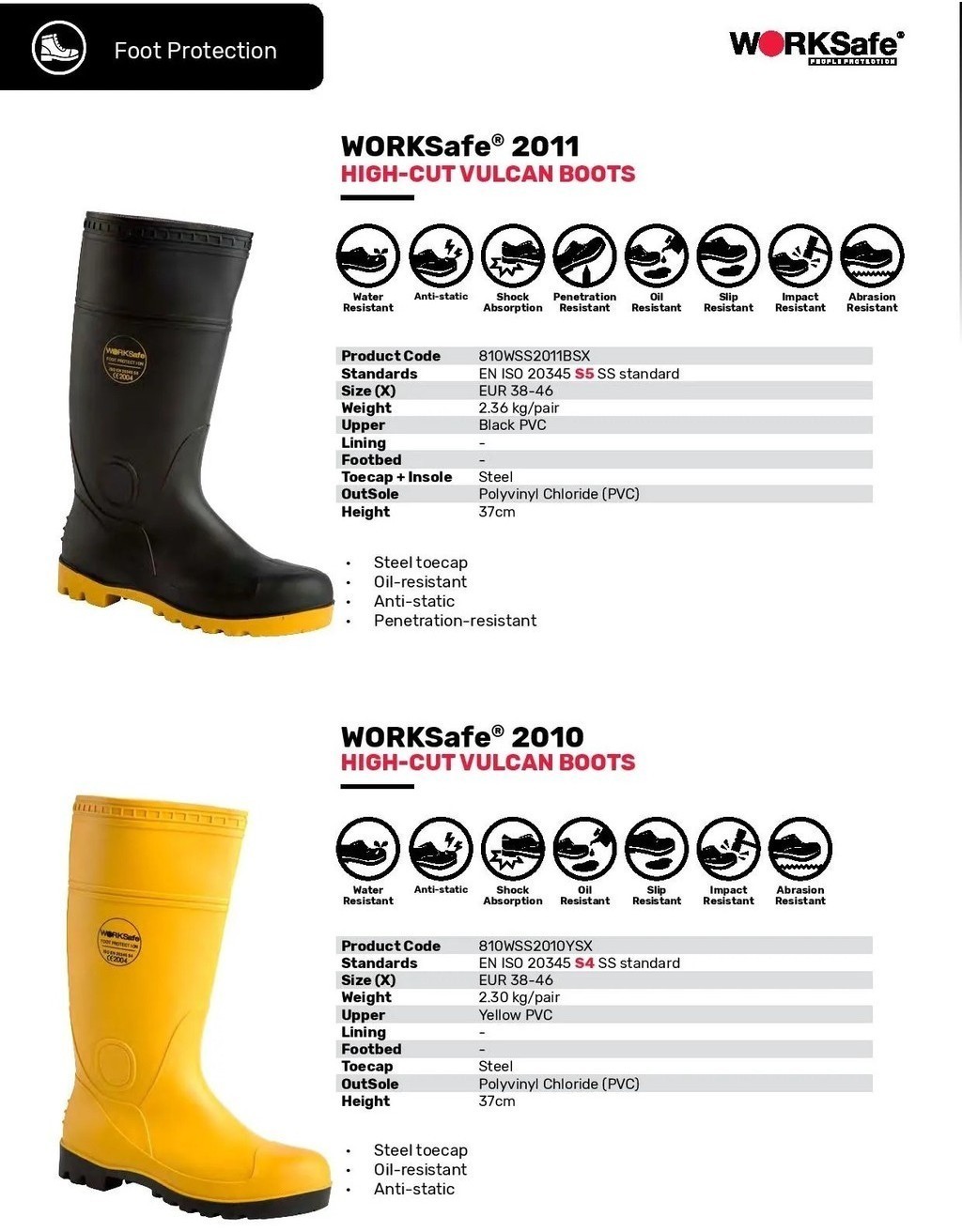 WORKSafe 2010/2011 High-Cut Vulcan PVC Safety Boot, Waterproof S4/S5 ...