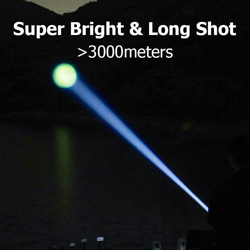 Smiling Shark SD5208 Mini Torchlight M77 Super Bright Flashlight LED ...
