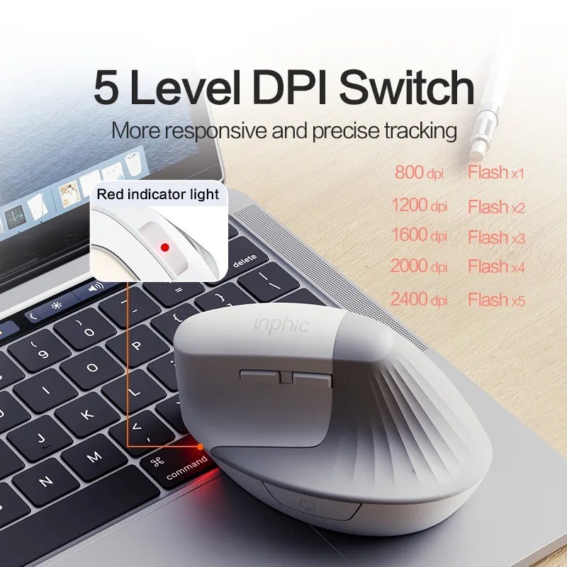 INPHIC X9 Vertical Wireless Mouse - Ergonomic Design, Adjustable DPI ...