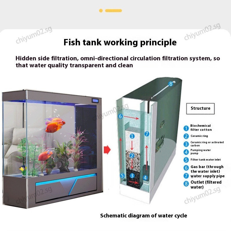 Buy fish tank stand At Sale Prices Online - October 2026 | Shopee Singapore