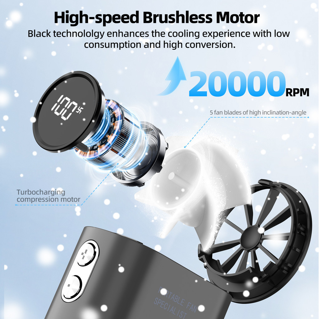 GOOJODOQ Mini Handheld Fan Portable Travel High-speed Turbo Jet Fans ...
