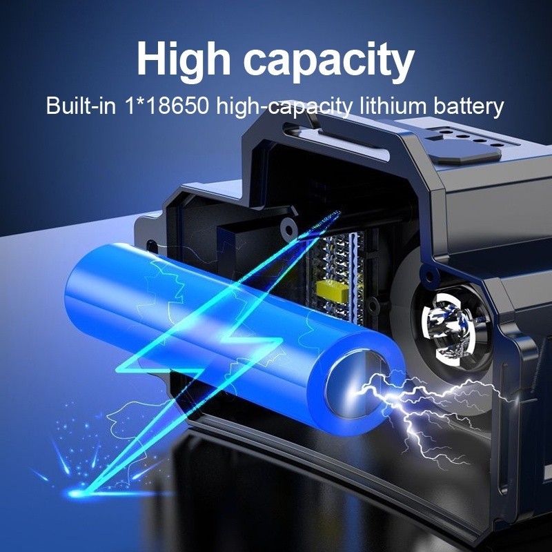 2000W Induction Headlamp USB Rechargeable LED Headlight Super Bright ...