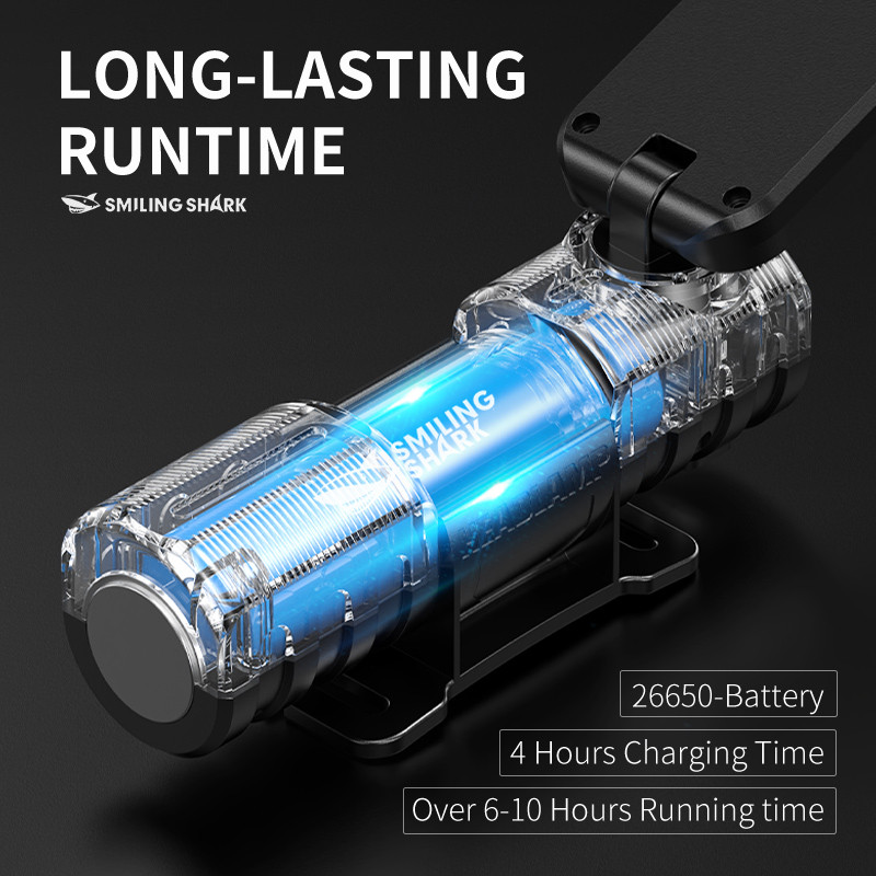 SMILING SHARK LED Headlight Torchlight Magnet Work Light 4Mode Type-c ...