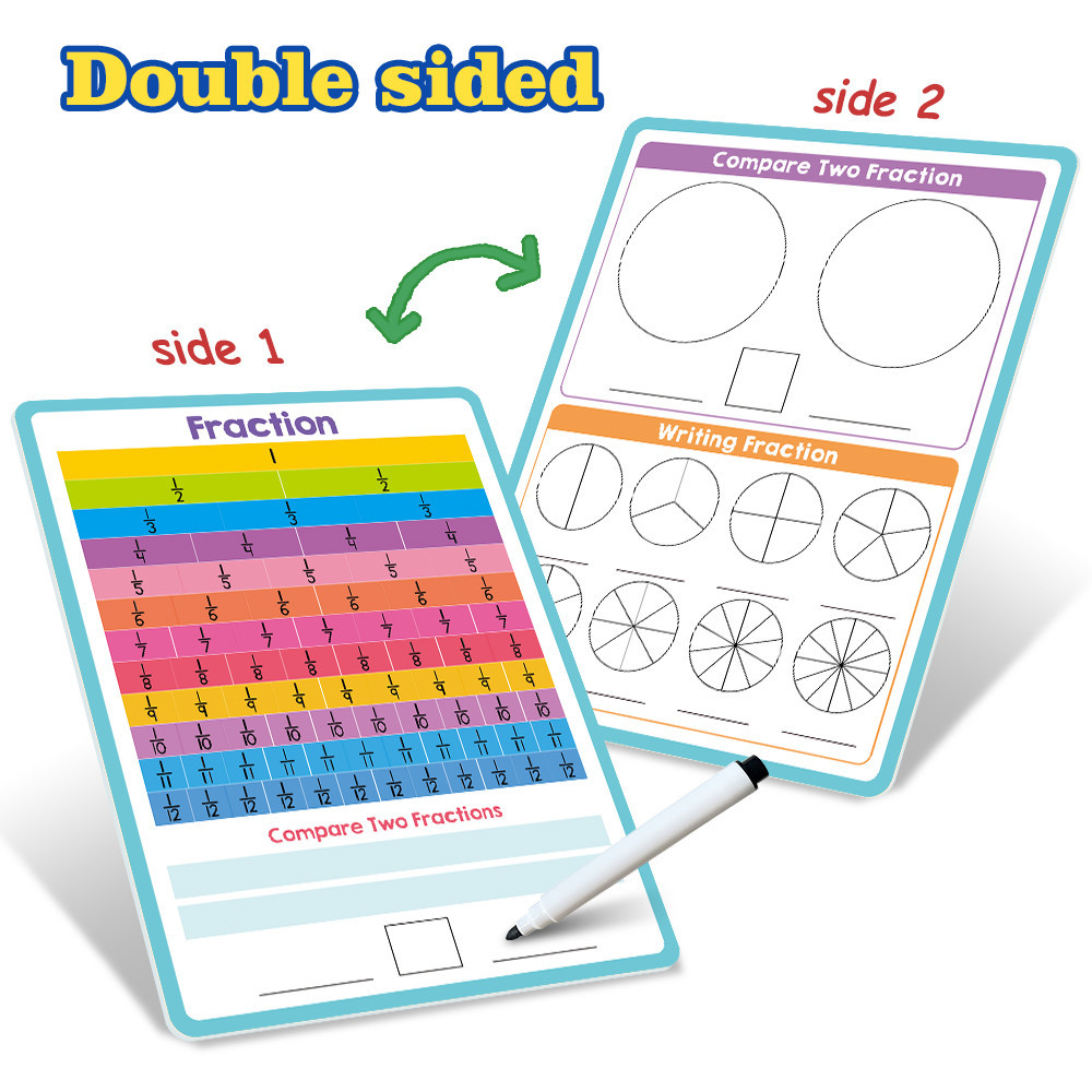 4Pcs Dry Erase Fraction Decimal Arrays Station Place Value Math Poster ...