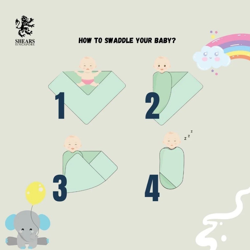 Shears Baby Swaddle Breathable Toddler Bamboo Muslin Blanket 2 PCS ...