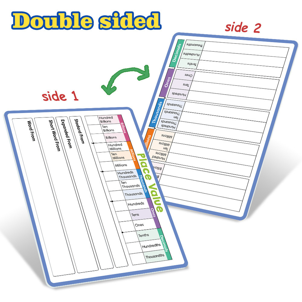 4Pcs Dry Erase Fraction Decimal Arrays Station Place Value Math Poster ...