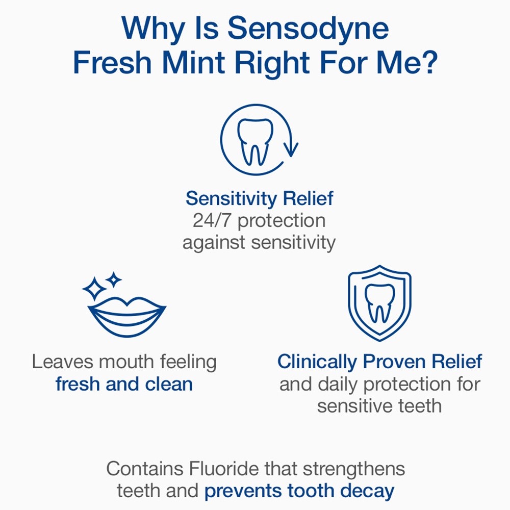 [Bundle of 4] SENSODYNE Toothpaste Daily Care, 24/7 Tooth Sensitivity ...