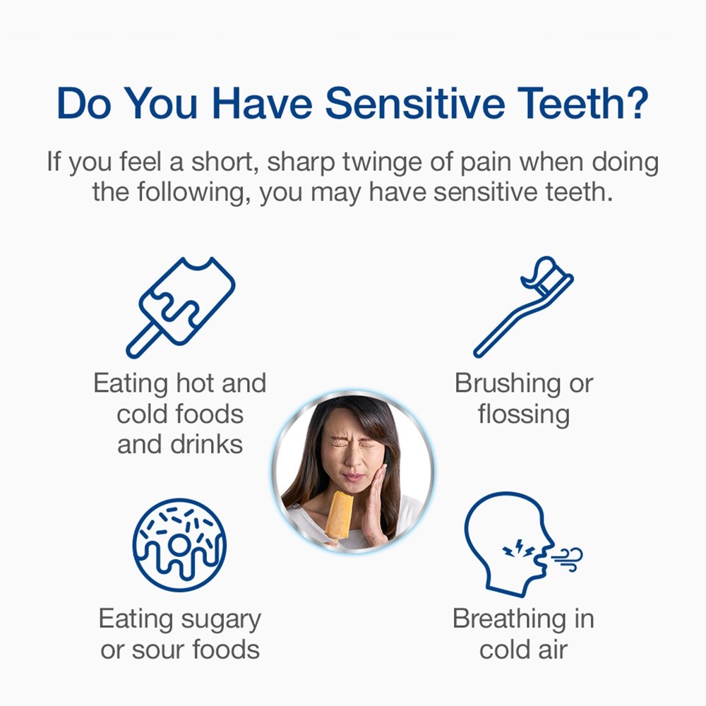 [Bundle of 4] SENSODYNE Toothpaste Daily Care, for Sensitive Teeth ...