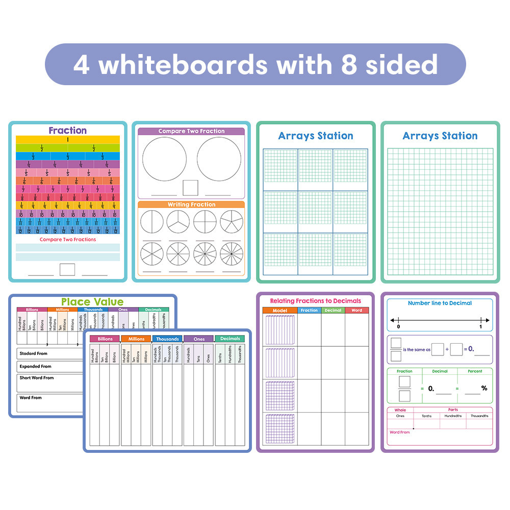 4Pcs Dry Erase Fraction Decimal Arrays Station Place Value Math Poster ...