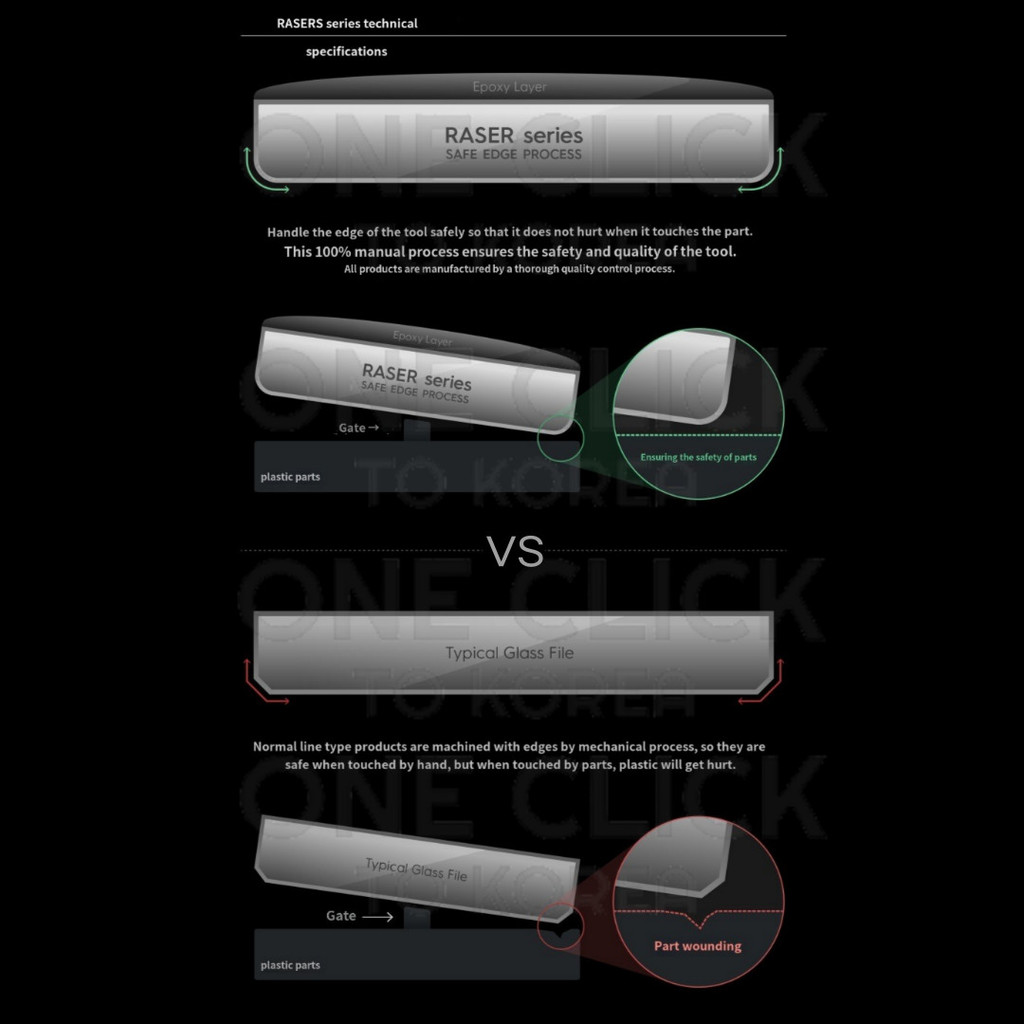 GUNPRIMER RASER ORIGIN Gate Remover | Precision Glass File V1.5 ...