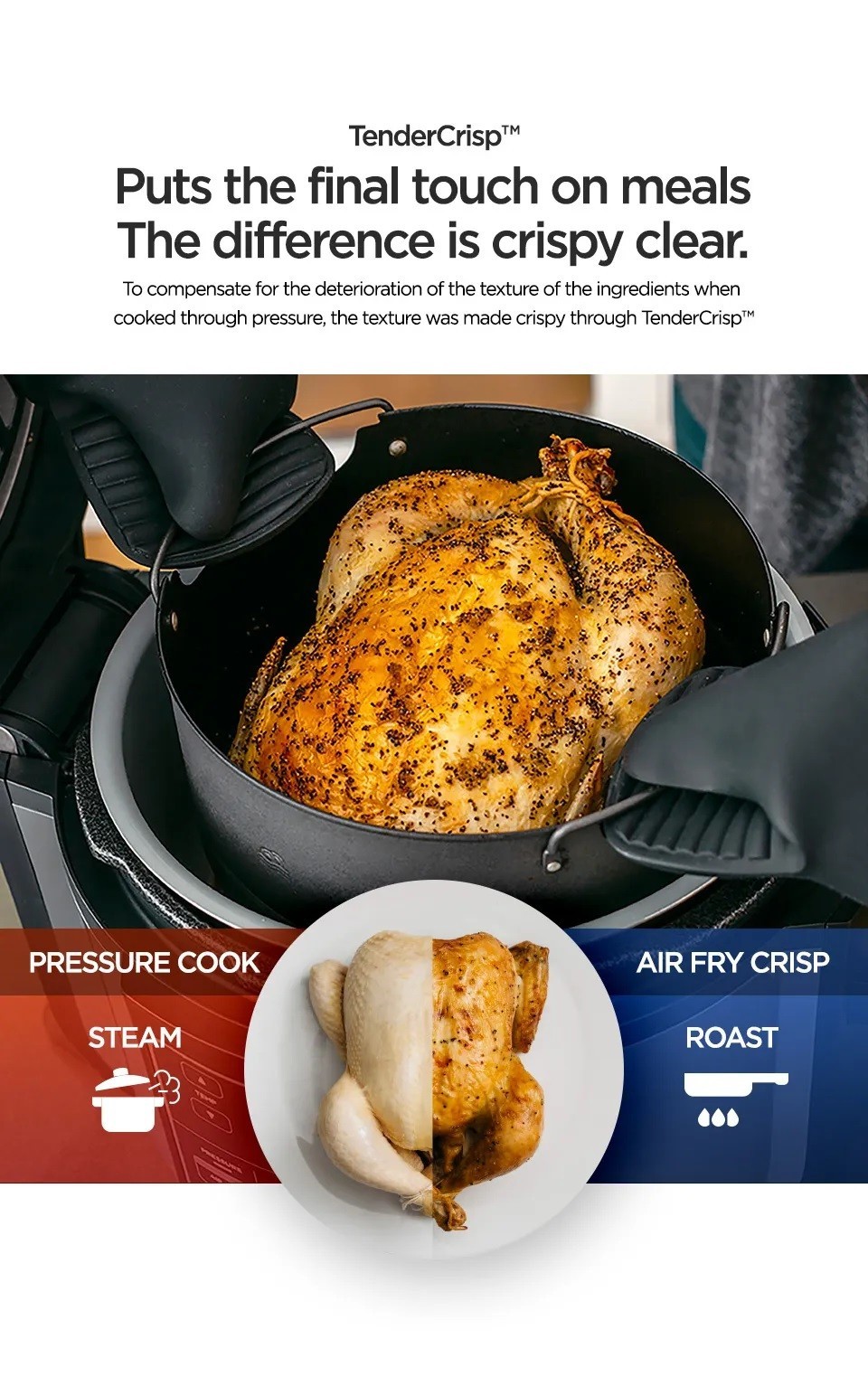 Ninja OP300 Foodi 8 in 1 Multi cooker in one pot, Pressure cooker ...