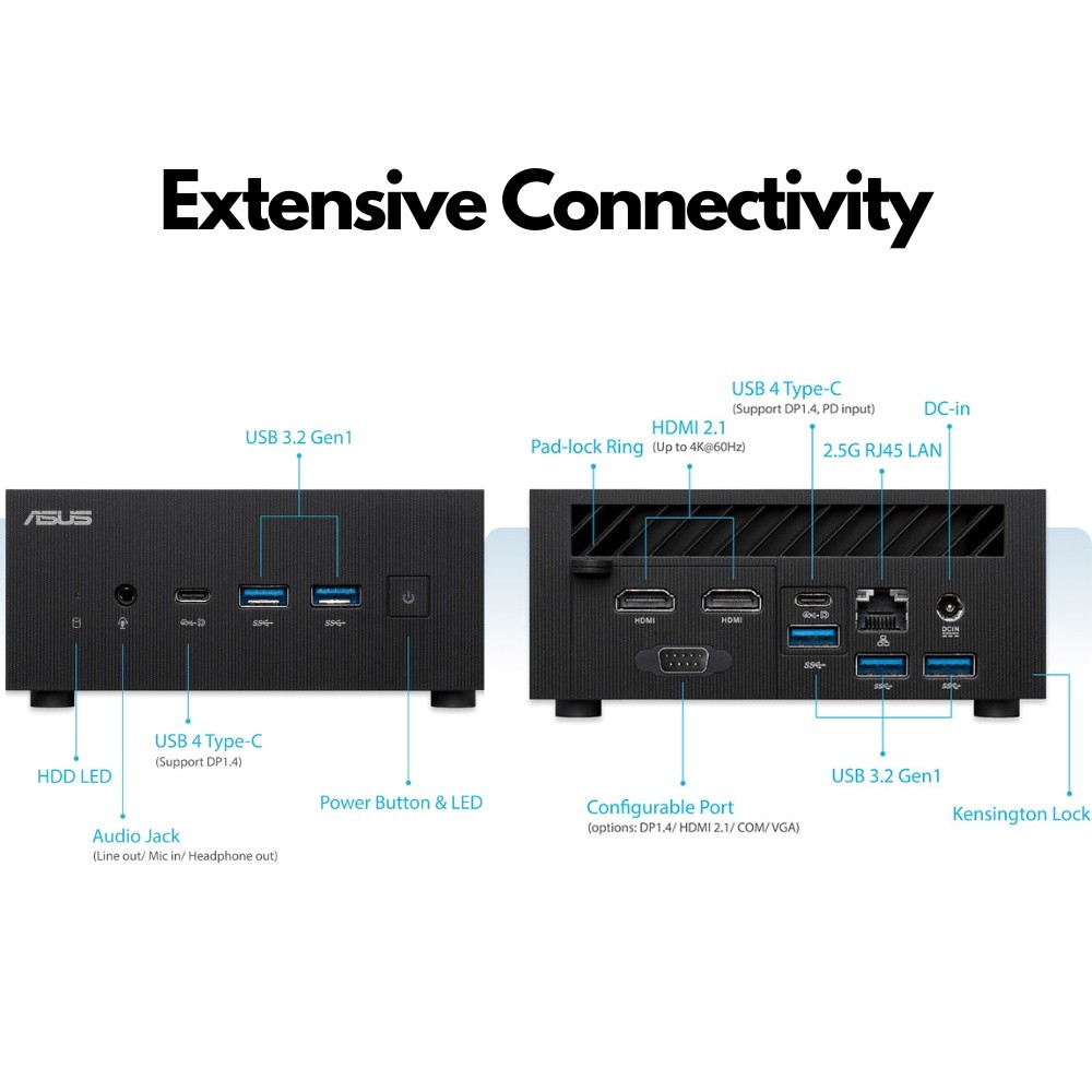 ASUS ExpertCenter PN53 Ultra-compact Barebone Mini PC - AMD Ryzen 6000H ...
