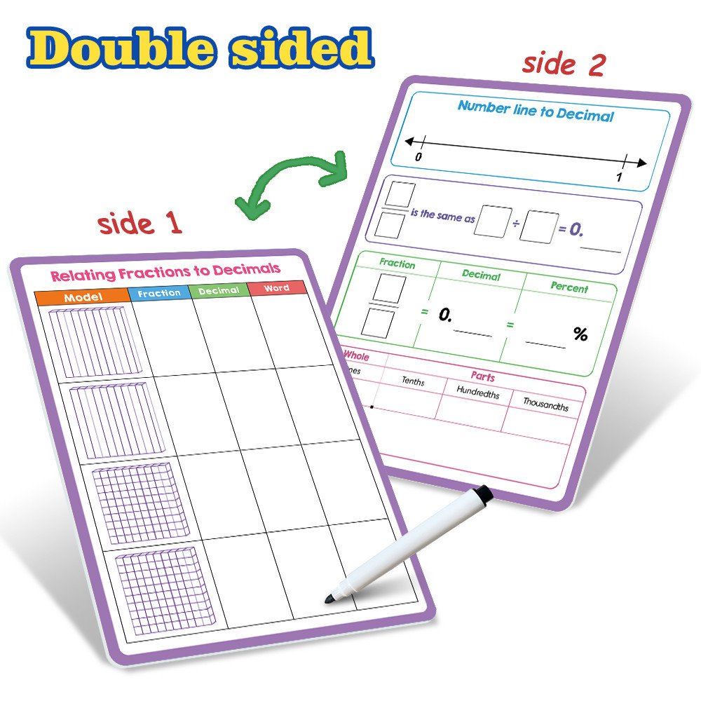 4Pcs Dry Erase Fraction Decimal Arrays Station Place Value Math Poster ...