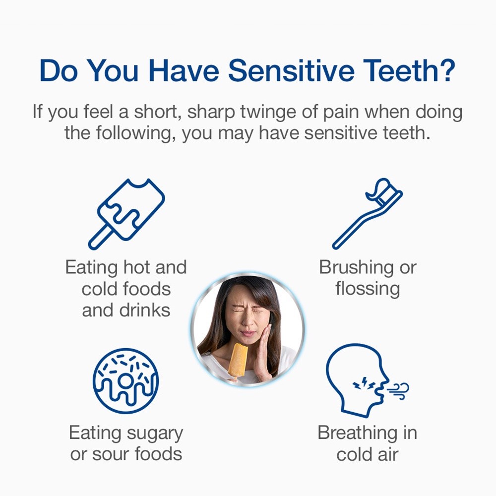 [Bundle of 4] SENSODYNE Toothpaste Daily Care, 24/7 Tooth Sensitivity ...