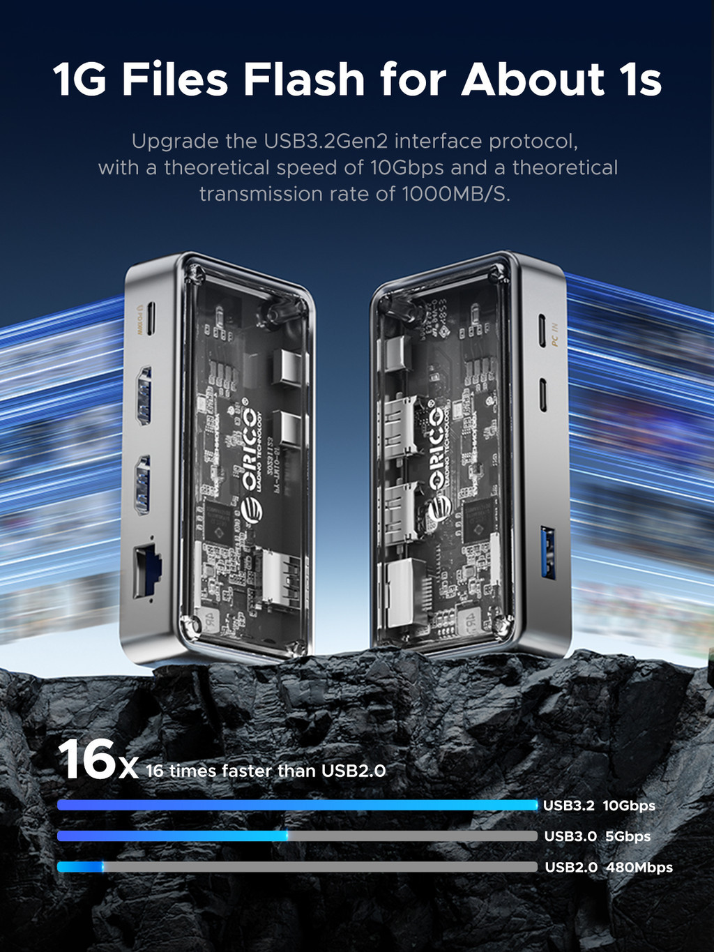 ORICO USB C Expansion Dock Type C to 4K60Hz DP HDMI Com 3 Different ...