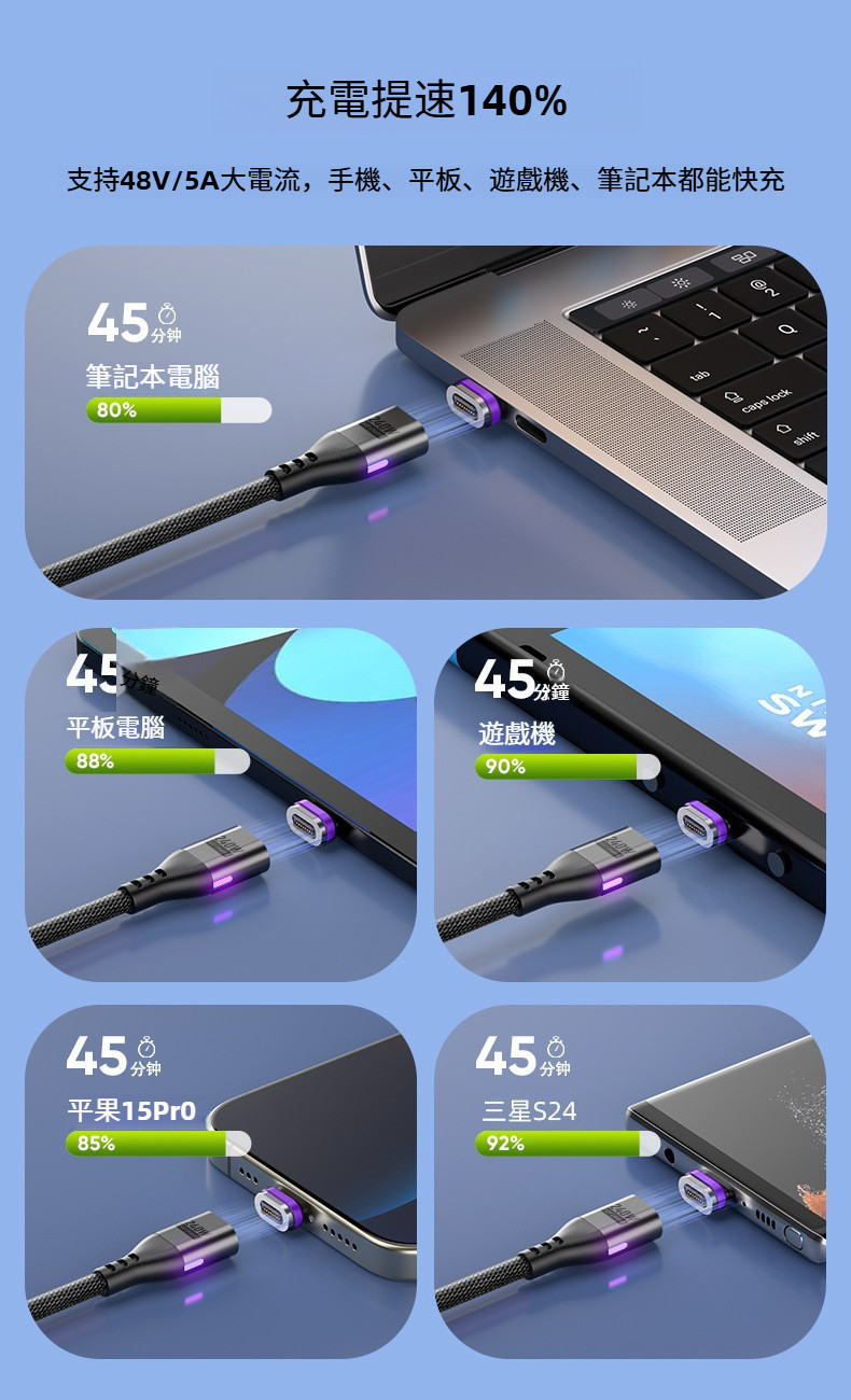 Magnetic Charging Cable 240W Magnetic Flash Charging Charging Cable PD ...