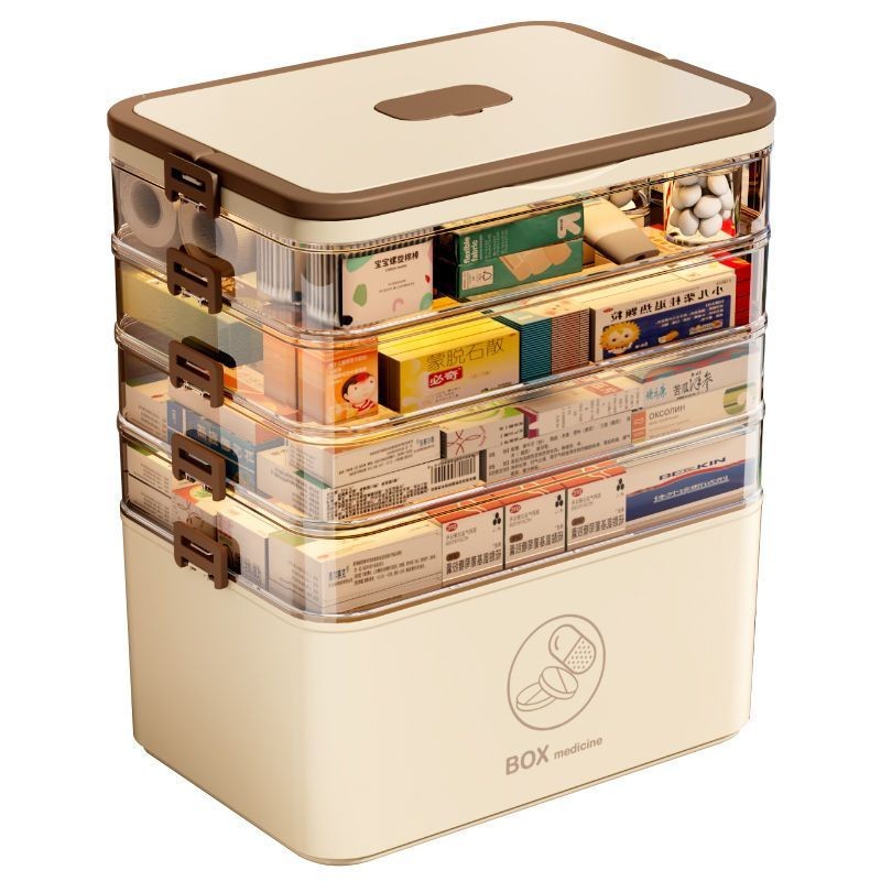 Household Medicine Box Storage Box High-Capacity Multi Layer Visual ...