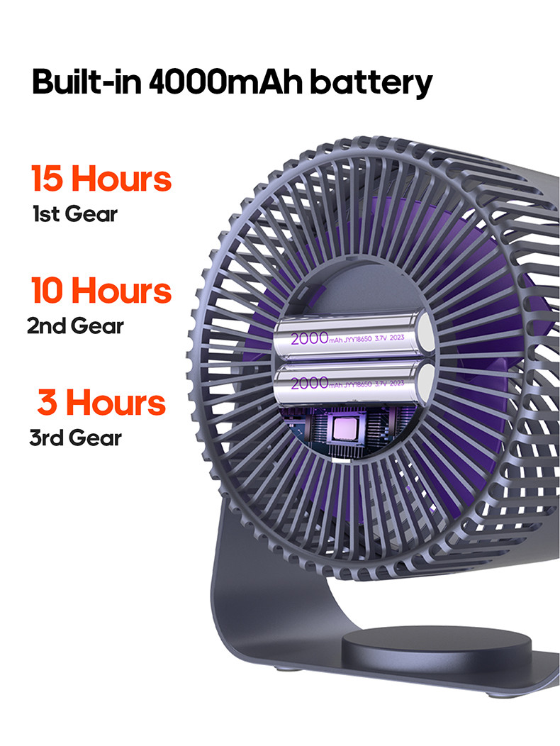 Large Wind Force Fan Outdoor Electric Fan Wall Mountable Fan Desktop ...
