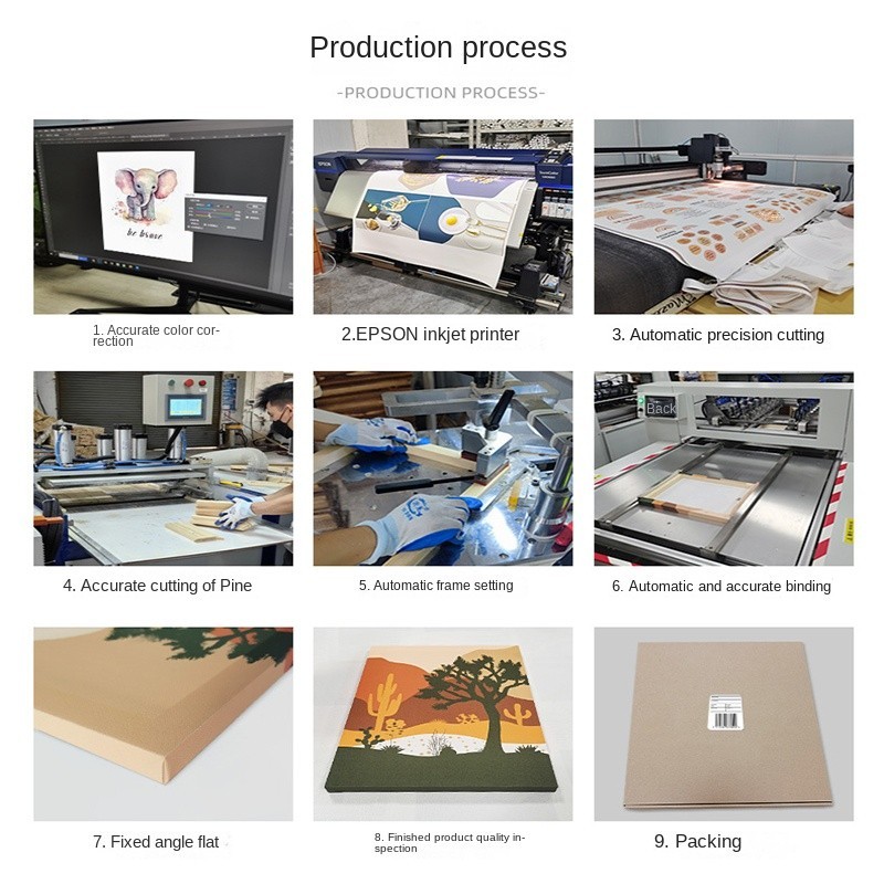 Framed Abstract Boho Landscape Posters Lines Plant Wall Art Pictures