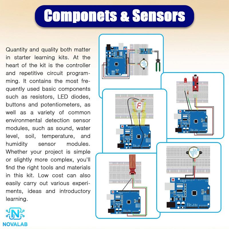NovaLab Basic Starter Kit for Arduino UNO R3 Kit with PDF Tutorial ...