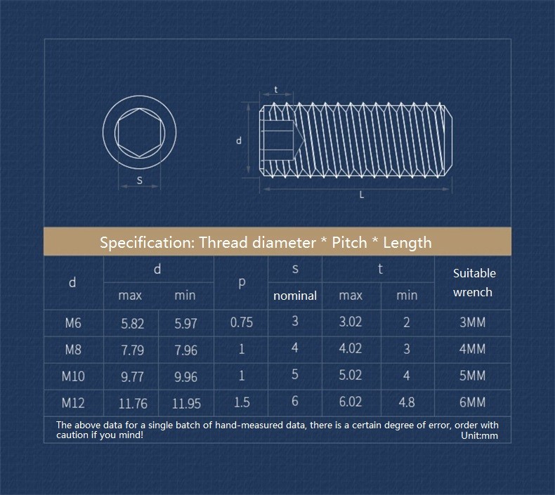 M3 M4 M5 M6 M8 M10 M12 Black 12.9 Grade Fine Thread Pitch Hex Hexagon ...