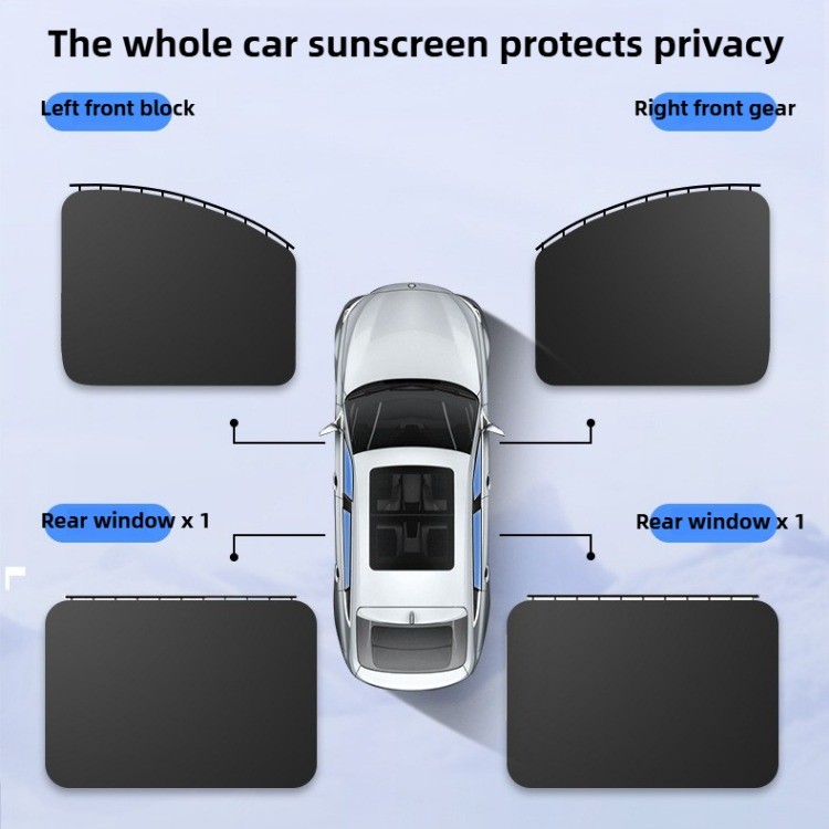 Car Sun Shade Track Mounted Rear Side Window Curtain UV Protection Heat ...