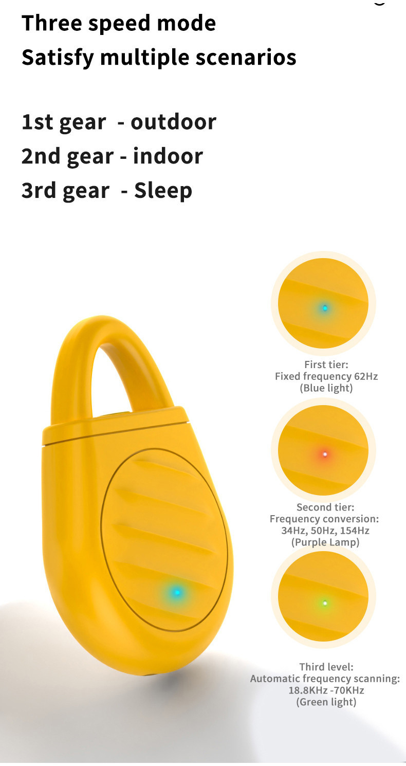Portable Ultrasonic. Outdoor Mini Mosquito Repellent.Repellent Flea ...