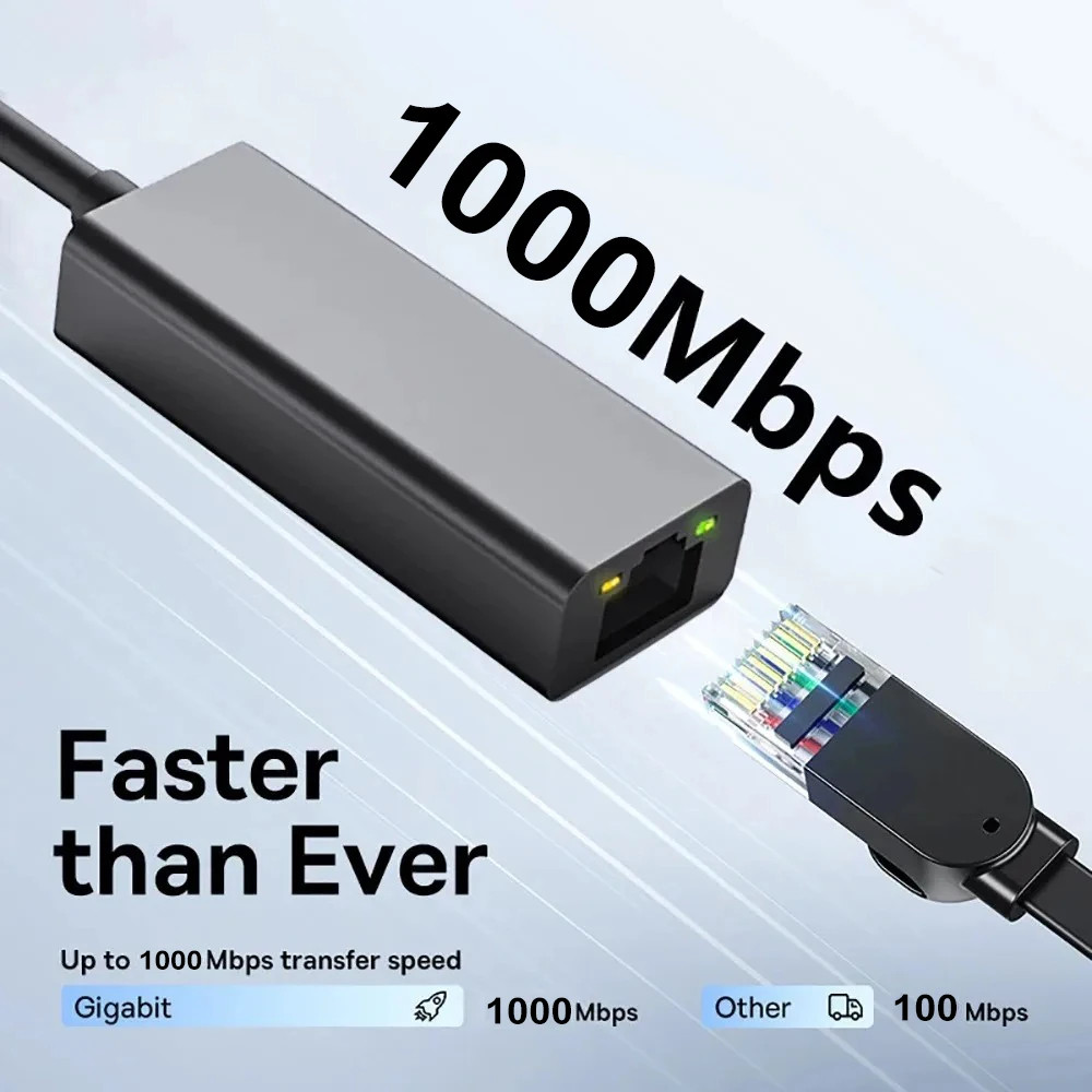 [Ready Stock] 1000Mbps Ethernet Adapter USB 3.0 Type C to RJ45 Network ...