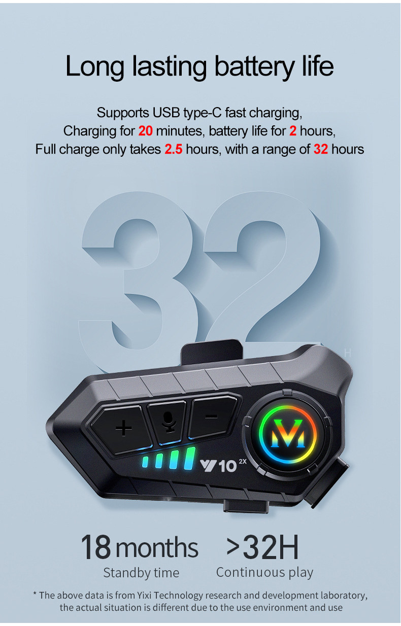 Y10 2X Bluetooth Motorcycle Helmet Intercom 300M Wireless Intercom ...