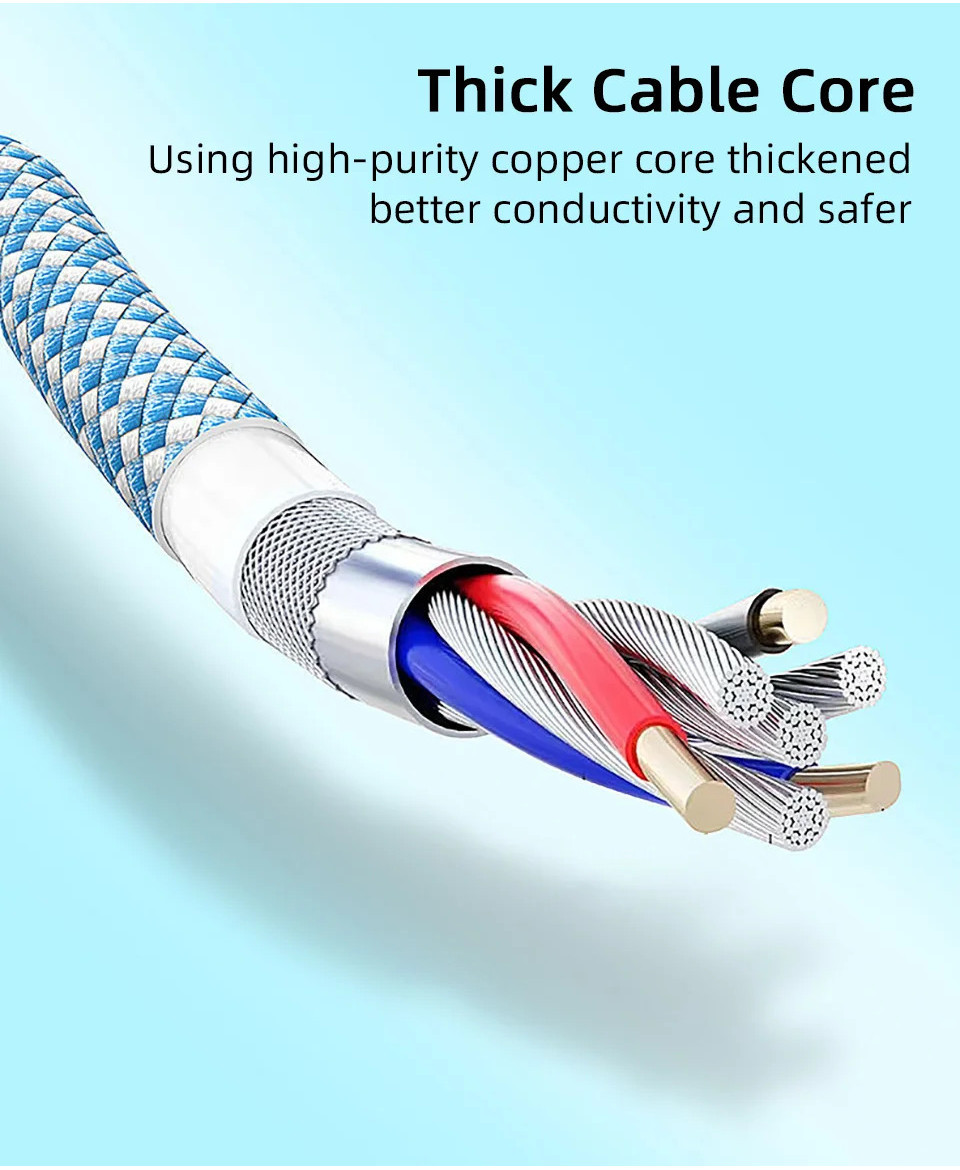 Double Rotatable Cable USB A to Type C Double Elbow 180 Degree Rotation ...