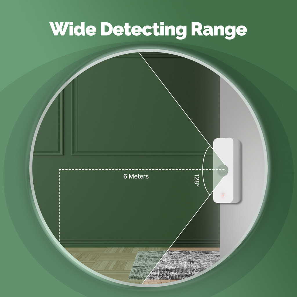 MOES ZigBee PIR Motion Sensor Human Sensor Detector Smart Life Tuya App ...