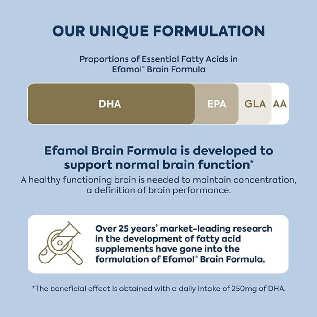 [Bundle of 6] Efamol Efalex Brain Formula Liquid 150ml x 6 Bottles ...